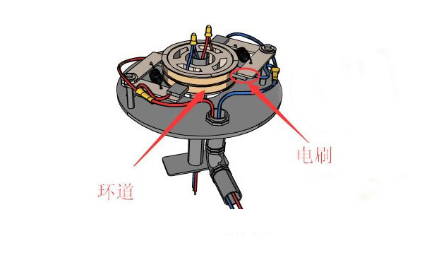 了解了電滑環(huán)的作用對(duì)于安裝工作有好處