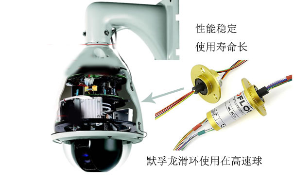 滑環(huán)為啥被使用在智能攝像機中？