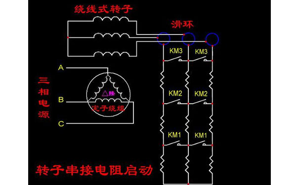 從導(dǎo)電滑環(huán)接線圖可以了解哪些信息？