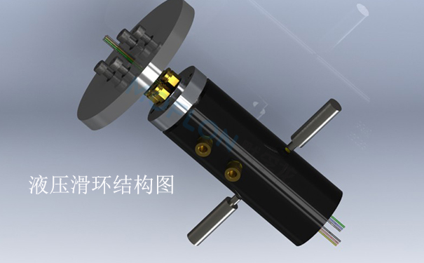 如何弄清楚液壓滑環(huán)原理是什么？
