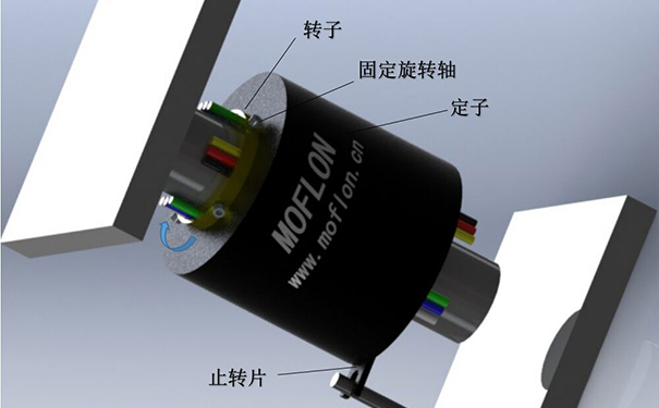 高速導電滑環(huán)選購誤區(qū)有哪些呢？怎么購買？