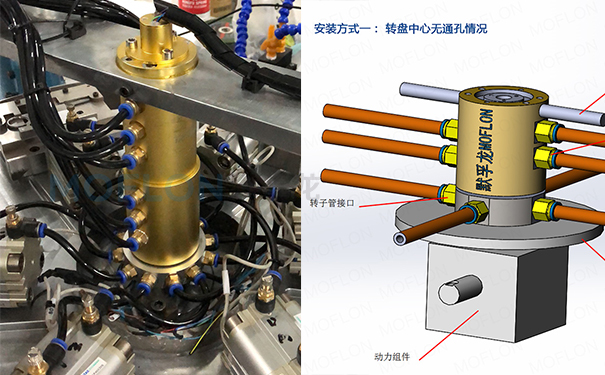 什么是液壓管件接頭？安裝液壓管件接頭要注意什么？